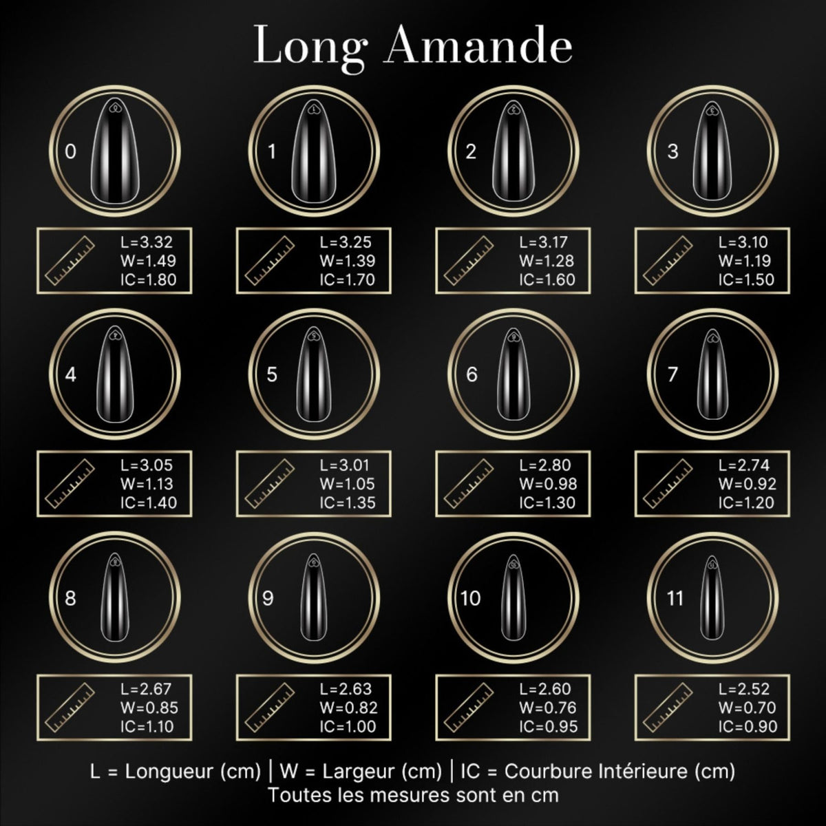Guide des tailles des capsules américaines amande longue : longueur, largeur et courbure intérieure par numéro