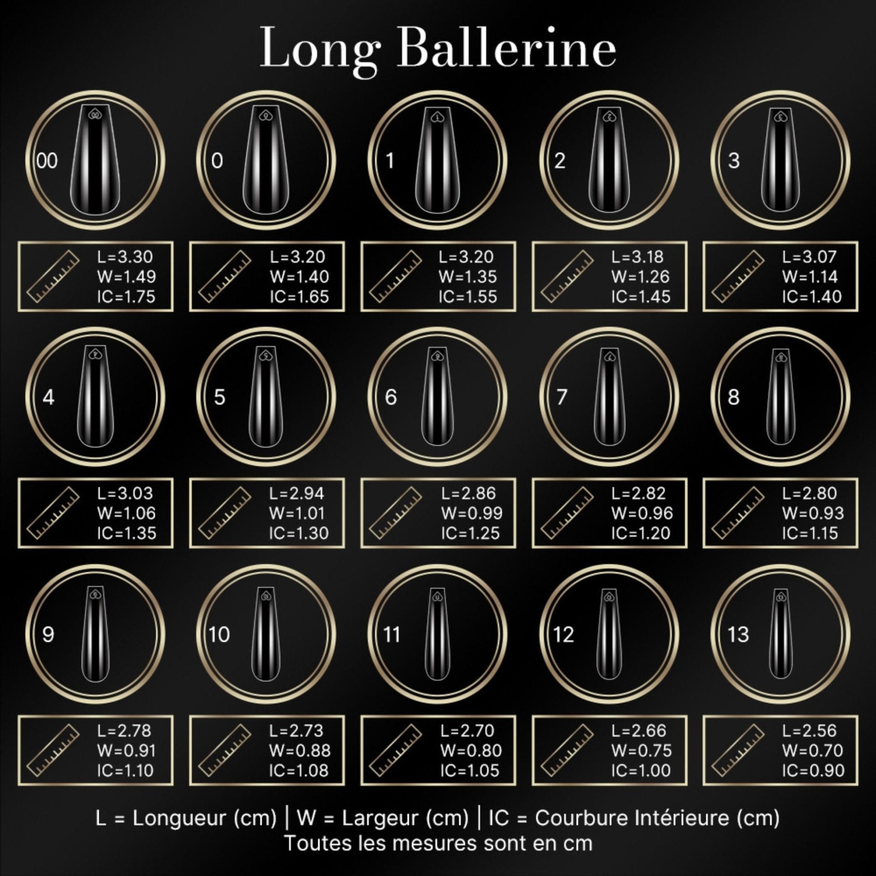 Guide des tailles des capsules américaines ballerine longue : longueur, largeur et courbure intérieure par numéro