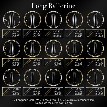 Guide des tailles des capsules américaines ballerine longue : longueur, largeur et courbure intérieure par numéro