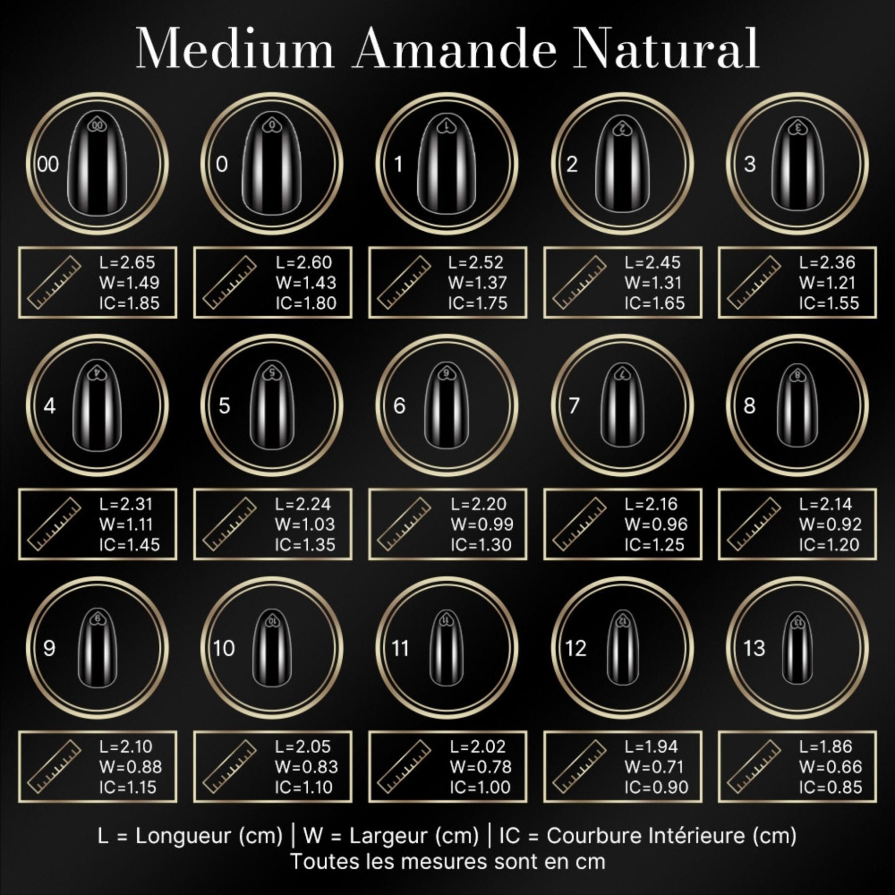 Guide des tailles des capsules américaines amande médium natural : longueur, largeur et courbure intérieure par numéro