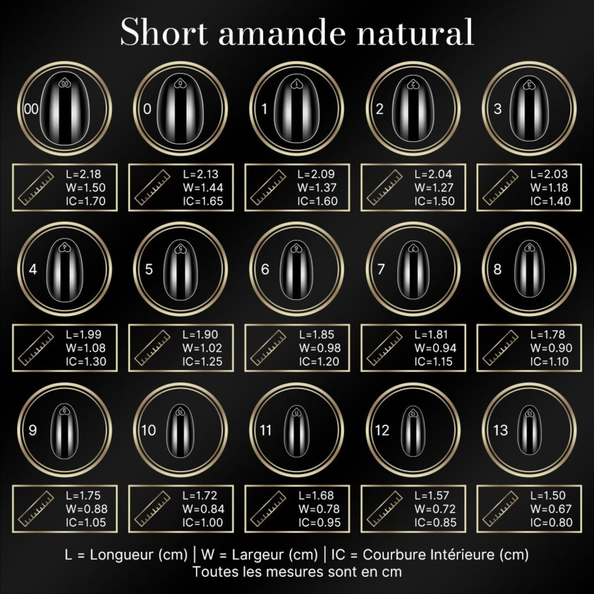 Guide des tailles des capsules américaines amande courte natural : longueur, largeur et courbure intérieure par numéro