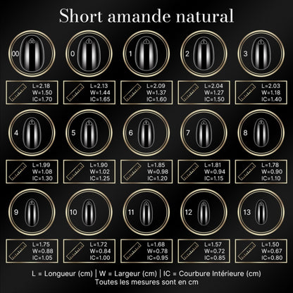 Guide des tailles des capsules américaines amande courte natural : longueur, largeur et courbure intérieure par numéro