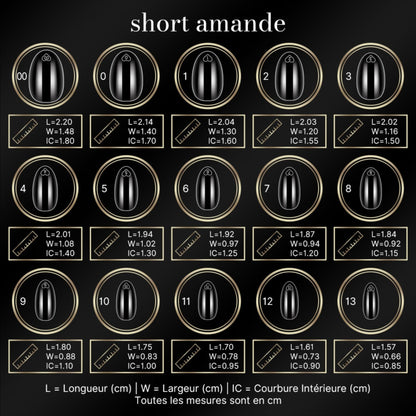 Guide des tailles des capsules américaines amande courte : longueur, largeur et courbure intérieure par numéro