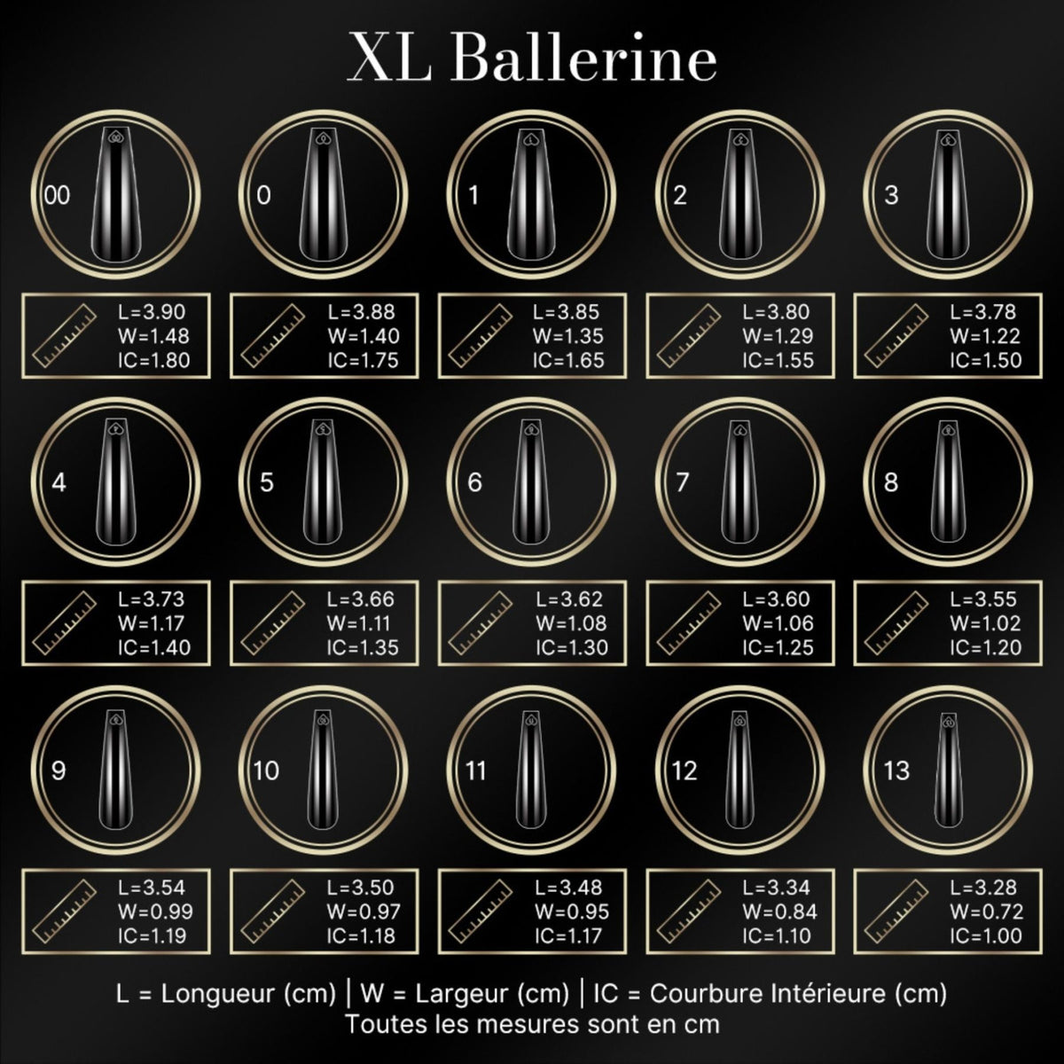Guide des tailles des capsules américaines ballerine XL : longueur, largeur et courbure intérieure par numéro