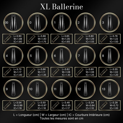 Guide des tailles des capsules américaines ballerine XL : longueur, largeur et courbure intérieure par numéro