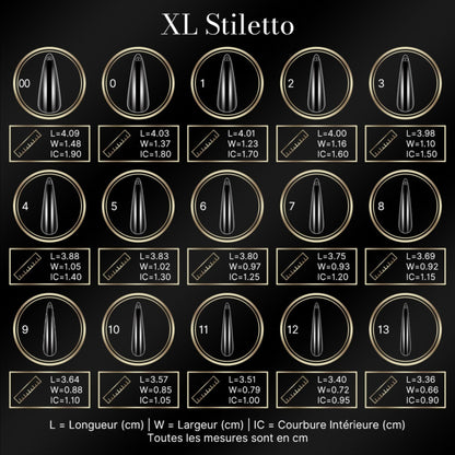 Guide des tailles des capsules américaines stiletto XL : longueur, largeur et courbure intérieure par numéro