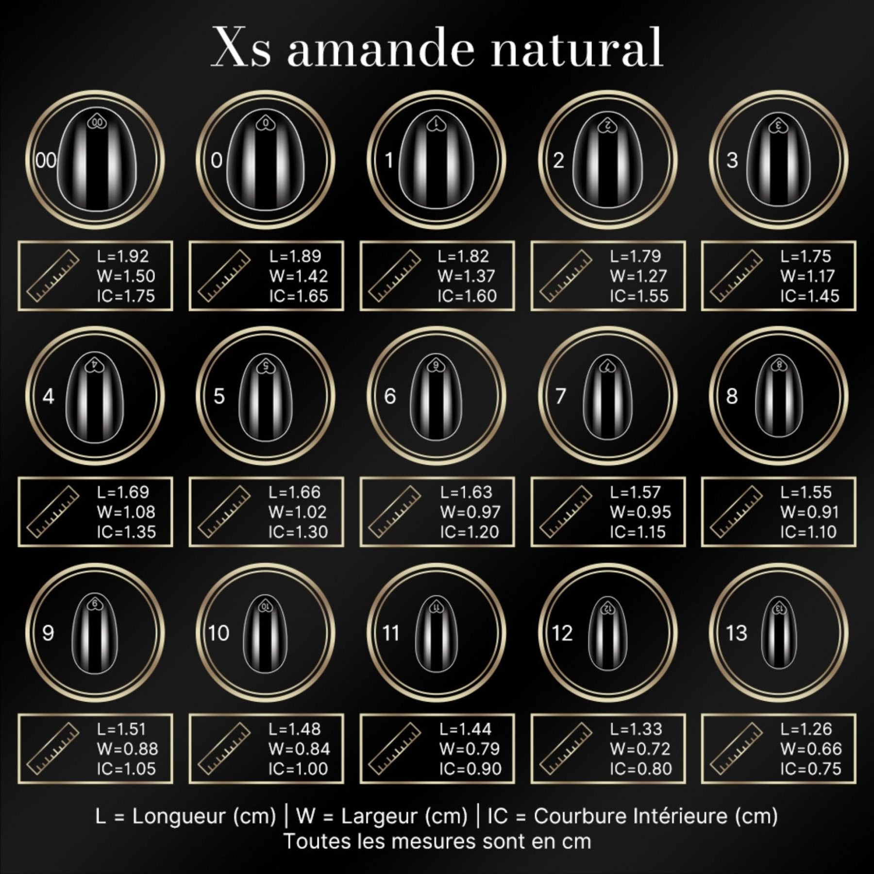 Guide des tailles des capsules américaines amande XS natural : longueur, largeur et courbure intérieure par numéro