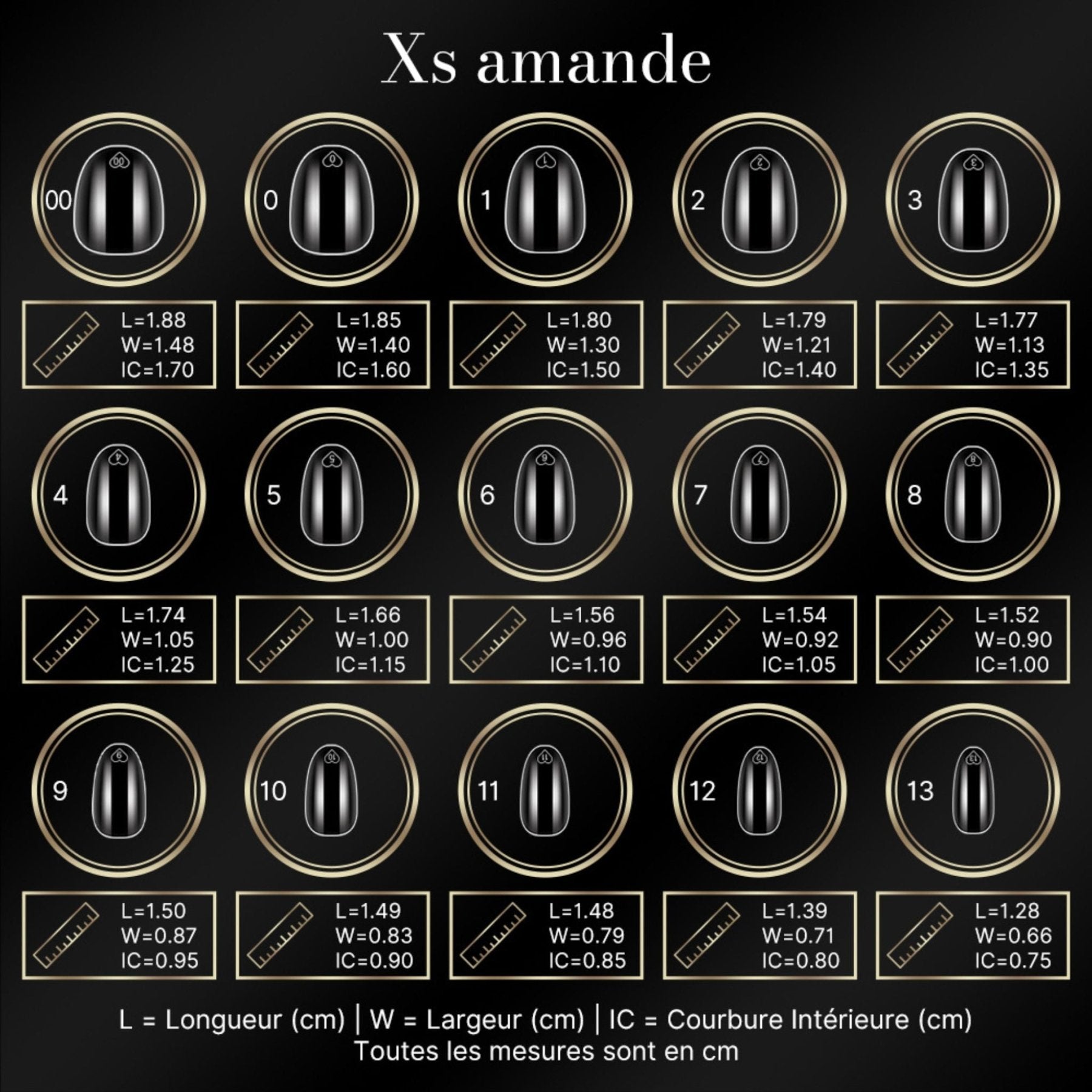 Guide des tailles des capsules américaines amande XS : longueur, largeur et courbure intérieure par numéro